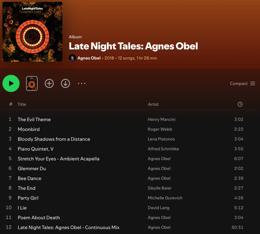 Spotify album